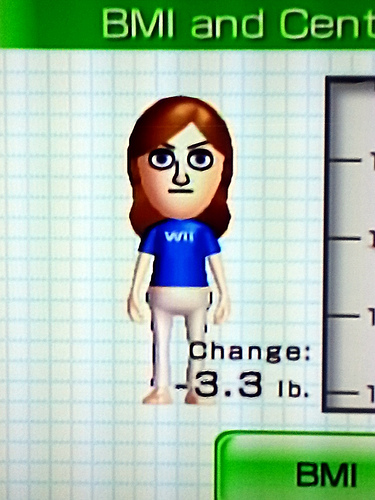 If your Wii Fit looks like this during SF Beer Week, you may be a bartender...